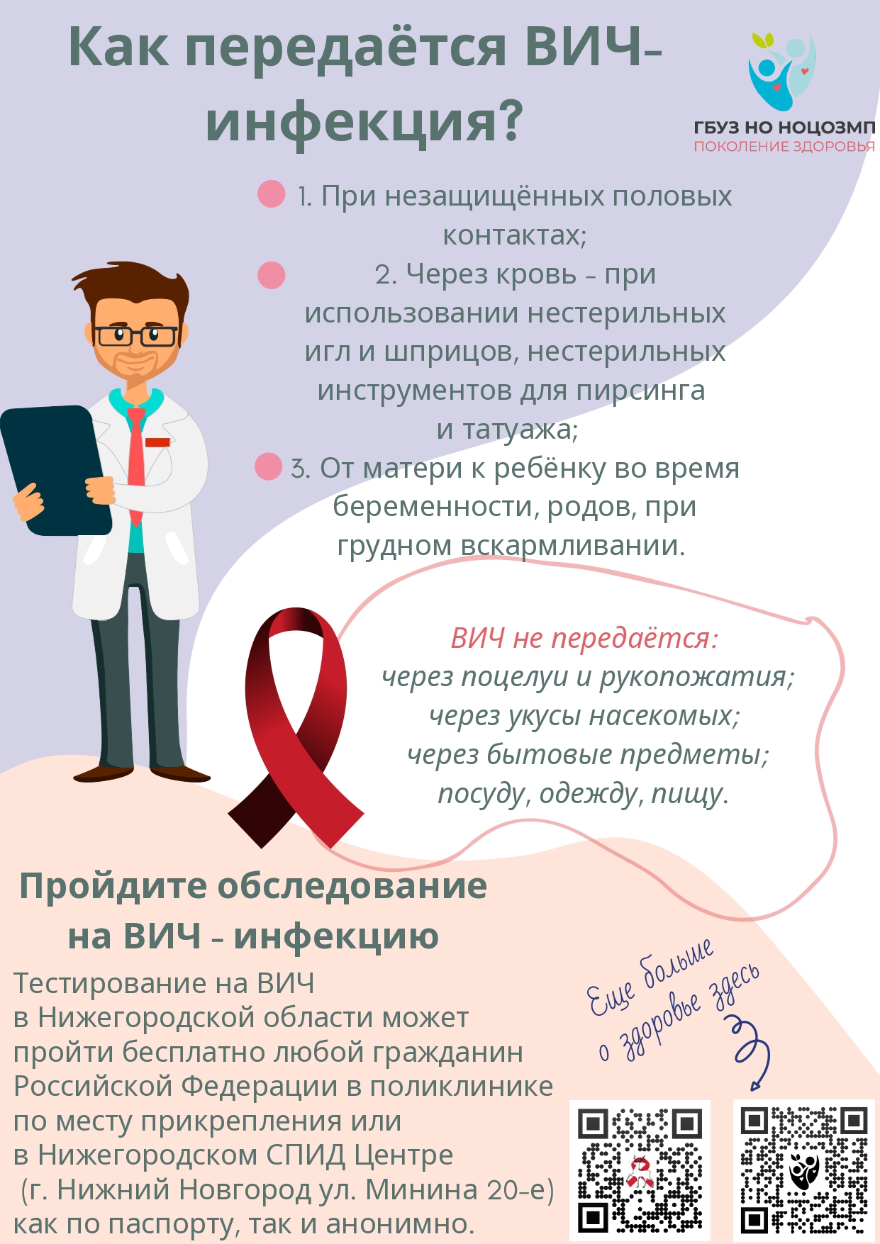 Защити себя от ВИЧ