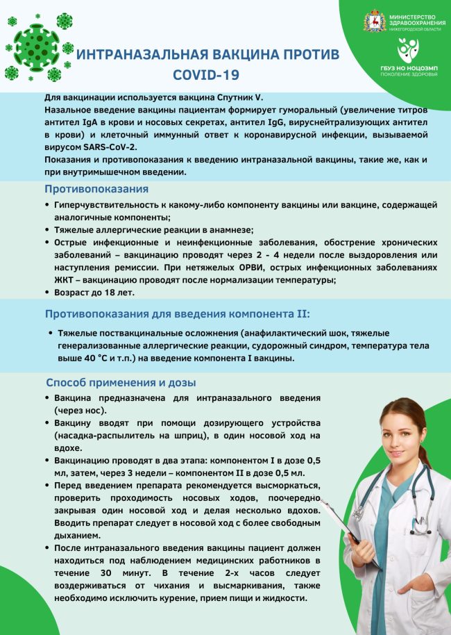 Памятка об Интраназальной вакцине против COVID-19