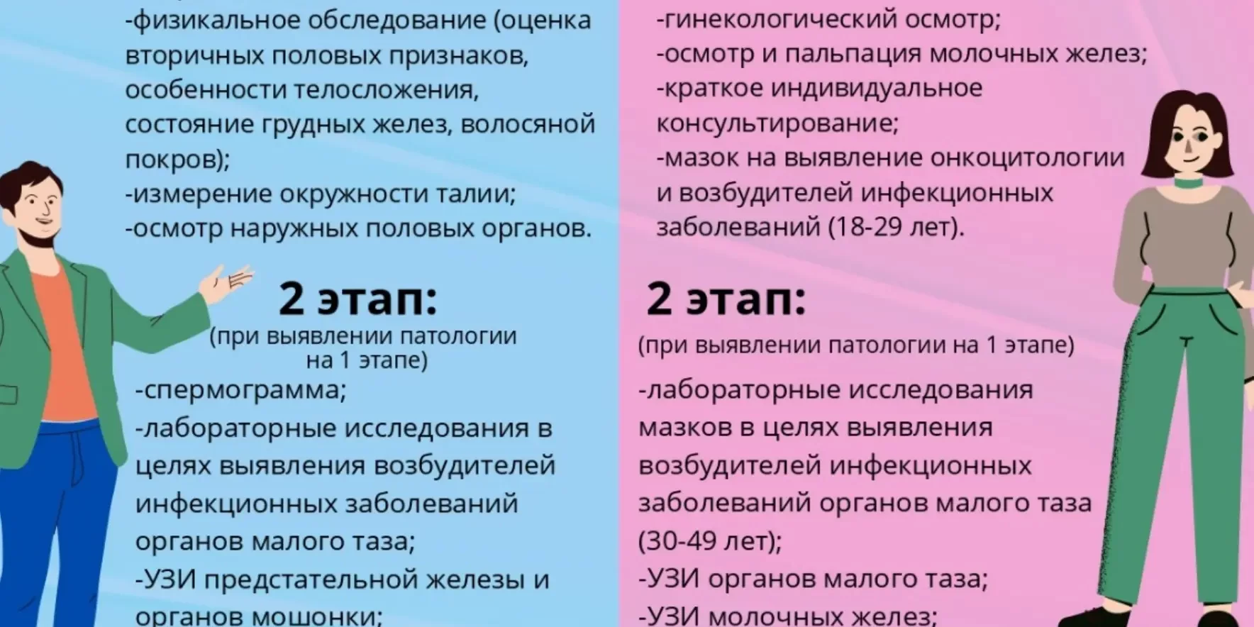 Диспансеризация для оценки репродуктивного здоровья