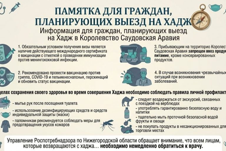 Памятка для граждан, планирующих выезд на хадж
