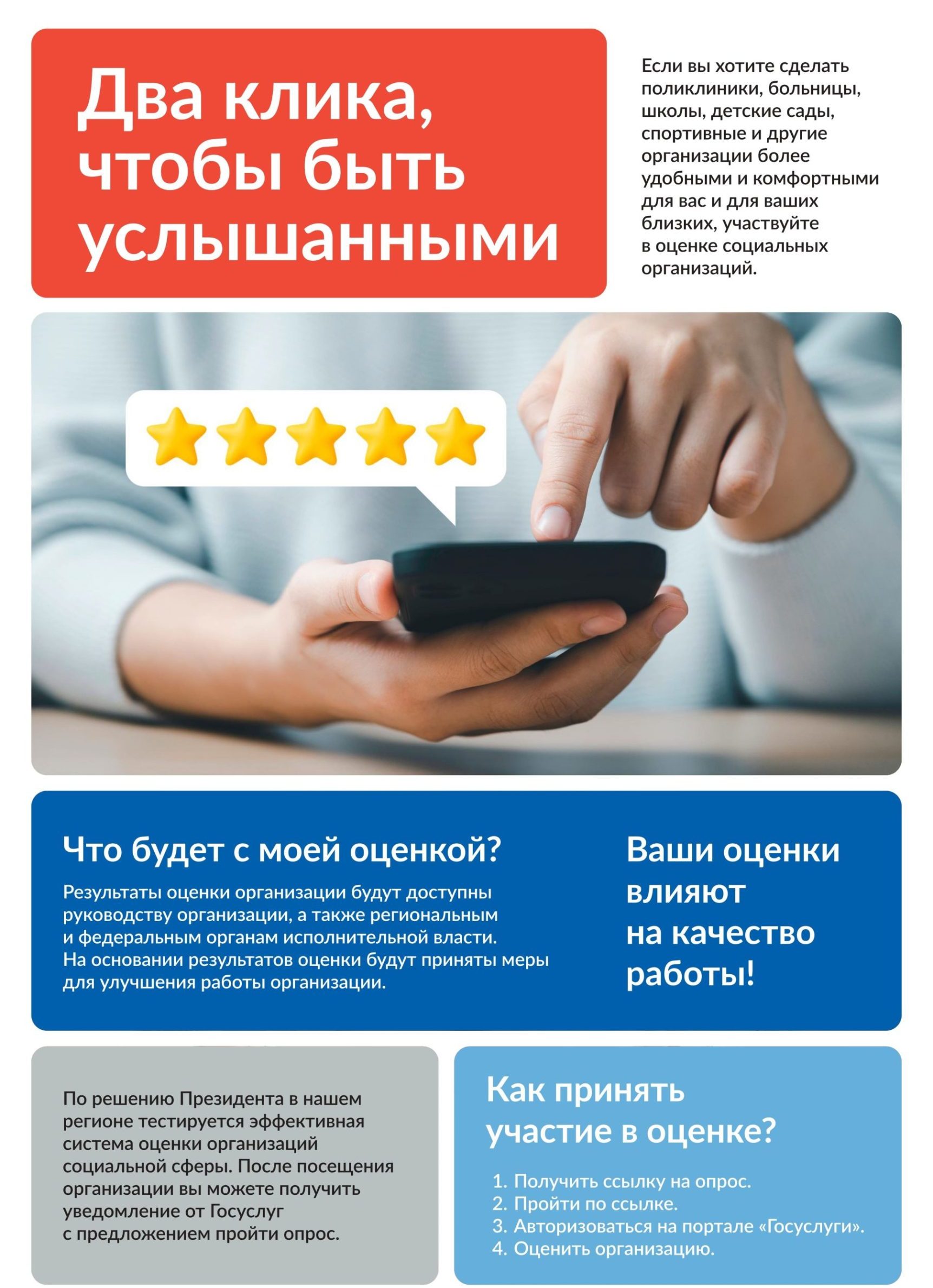 Россияне смогут оценить качество работы больниц через «Госуслуги»