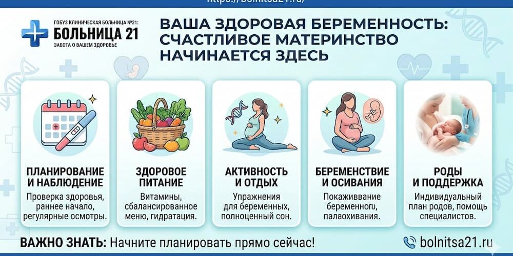 беременность