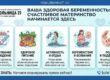 беременность