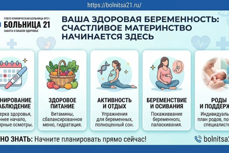 беременность