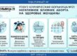 негативное влияние абортов